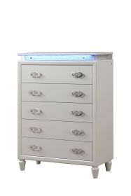 Passion Chest Milky White